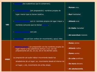 VBI -  Locativo  (los sustantivos que lo conserven). -  Ablativo-locativo  (sin preposición): nombres propios de lugar menor que no tienen locativo. -  Ablativo-locativo  con  in : nombres propios de lugar mayor y nombres comunes que no tienen  locativo . -  Ablativo-locativo  con  sub . -  Acusativo  con  ad  (con verbos sin movimiento),  apud, inter . -  Romae  vivo. -  Ruri  habitabat. -  Athenis  erat. -  In Italia  manebat. -  Ad exercitum  manere. VNDE -  Ablativo propio : sin preposición con los nombres propios de lugar menor y los sustantivos  domus  y  rus ; con las preposiciones  ab (a), ex (e), de  en los demás casos.  La preposición  ab  suele indicar movimiento desde los alrededores de un lugar;  ex , movimiento desde el interior de un lugar; y  de , movimiento de arriba abajo. -  Roma  venire. -  Athenis  redire. -  Domo  venire. -  Ex urbe  proficisci. -  De muro  deicere. -  Ab adulescentia . 