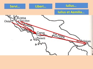 Iulius…  Iulius et Aemilia…  Servi… Liberi… 