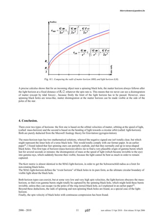 thierrydemees@pandora.be
Fig. 4.1. Comparing the radii of matter horizon (MH) and light horizon (LH).
A precise calculus shows that for an incoming object near a spinning black hole, the matter horizon always follows after
the light horizon at a fixed distance of Rs/2, whatever the spin rate is. This means that we never can see a disintegration
of matter (except by tidal forces) , because firstly the limit of the light horizon has to be passed. However, since
spinning black holes are torus-like, matter disintegration at the matter horizon can be made visible at the side of the
poles of the star.
4. Conclusion.
There exist two types of horizons: the first one is based on the orbital velocities of matter, orbiting at the speed of light,
(called: mass-horizon) and the second is based on the bending of light towards a circular orbit (called: light-horizon).
Both are purely deducted from the Maxwell Analogy theory for Gravitation (gyrogravitation).
The mass-horizon type has two mathematical solutions, whereof the negative signed one isn't totally clear, but which
might represent the inner hole of a torus black hole. This would totally comply with our former paper. In an earlier
paper[8]
, I found indeed that fast spinning stars can partially explode, and that they normally end up in torus-shaped
black holes. This first type of horizon (mass-horizon) allows me to find a very plausible origin of gamma bursts which
last for several seconds or minutes: the disintegration of mass at the speed of light (which became invisible to the eye)
into gamma rays, which suddenly become then visible, because the light cannot be bent as much in order to remain
captured.
The Kerr metric is almost identical to the MAG light-horizon, in order to get the Schwarzschild radius as a limit for
non-rotating black holes.
The MAG light-horizon defines the “event horizon” of black holes in its pure form, as the ultimate circular boundary of
visible light about the black hole.
Both horizon types can coexist, but at some very low and very high spin velocities, the light-horizon obscures the mass-
horizon, so that even gamma bursts might totally be captured by the spinning black hole, which might hold these bursts
invisible, unless they can escape via the poles of the ring (torus) black hole, as I explained in an earlier paper[8]
.
Beyond these deductions, the radii of spinning and non-spinning black holes are found, as a special case of the light-
horizon.
Finally, the spin velocity of black holes with continuous compression has been found.
2006 - 2010 11 new edition 13 Apr 2010 – first release 10 Apr 2006
Rs
2
Rs
r
G m
c
G m
c
G I
cMH = ±
F
HG I
KJ +
2 2 22 2
2
3
ω
r
G m
c
G m
c
G I
cLH = ±
F
HG I
KJ+2 2 3
2
ω
p97
 