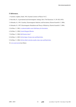 thierrydemees@pandora.be
5. References.
1. Feynman, Leighton, Sands, 1963, Feynman Lectures on Physics Vol 2.
2. Heaviside, O., A gravitational and electromagnetic Analogy, Part I, The Electrician, 31, 281-282 (1893)
3. Jefimenko, O., 1991, Causality, Electromagnetic Induction, and Gravitation, (Electret Scientific Cy
, 2000).
4. Jefimenko, O., 1997, Electromagnetic Retardation and Theory of Relativity, (Electret Scientific Cy
, 2004).
5. De Mees, T., 2003, A coherent double vector field theory for Gravitation.
6. De Mees, T., 2004, Cassini-Huygens Mission.
7. De Mees, T., 2004, Did Einstein cheat ?
8. De Mees, T., 2005, On the shape of rotary stars and black holes.
9. De Mees, T., 2006, On the orbital velocities nearby rotary stars and black holes
10. www.astro.ku.dk, Kerr Metric
2006 - 2010 12 new edition 13 Apr 2010 – first release 10 Apr 2006p98
 