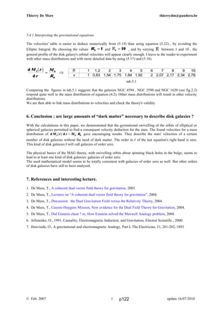 R 1 1,2 2 3 4 5 6 7 8 9 10
v 1 0,83 1,54 1,75 1,84 1,92 2 2,07 2,17 2,34 2,78
d
d
M r
r
M
R
2 0
0
b g =
Thierry De Mees thierrydm@pandora.be
5.4.1 Interpreting the gravitational equations.
The velocities' table is easier to deduce numerically from (5.19) than using equation (5.22) , by avoiding the
Elliptic Integral. By choosing the values R0 1= and Re = 10 , and by varying R between 1 and 10 , the
general profile of the disk galaxy's orbital velocities will appear clearly enough. I leave to the reader to experiment
with other mass distributions and with more detailed data by using (5.17) and (5.18).
⇒
tab.5.1
Comparing the figures in tab.5.1 suggests that the galaxies NGC 4594 , NGC 2590 and NGC 1620 (see fig.2.2)
respond quite well to the mass distribution of equation (4.2). Other mass distributions will result in other velocity
distributions.
We are then able to link mass distributions to velocities and check the theory's validity.
6. Conclusion : are large amounts of “dark matter” necessary to describe disk galaxies ?
With the calculations in this paper, we demonstrated that the gyrotational swivelling of the orbits of elliptical or
spherical galaxies permitted to find a consequent velocity deduction for the stars. The found velocities for a mass
distribution of d dM r r M R2 0 0b g = gave encouraging results. They describe the stars' velocities of a certain
number of disk galaxies without the need of dark matter. The order in r of the last equation's right hand is zero.
This kind of disk galaxies I will call galaxies of order zero.
The physical basics of the MAG theory, with swivelling orbits about spinning black holes in the bulge, seems to
lead to at least one kind of disk galaxies: galaxies of order zero.
The used mathematical model seems to be totally consistent with galaxies of order zero as well. But other orders
of disk galaxies have still to been analysed.
7. References and interesting lecture.
1. De Mees, T., A coherent dual vector field theory for gravitation, 2003.
2. De Mees, T., Lectures on “A coherent dual vector field theory for gravitation”, 2004.
3. De Mees, T., Discussion: the Dual Gravitation Field versus the Relativity Theory, 2004.
4. De Mees, T., Cassini-Huygens Mission, New evidence for the Dual Field Theory for Gravitation, 2004.
5. De Mees, T., Did Einstein cheat ? or, How Einstein solved the Maxwell Analogy problem, 2004.
6. Jefimenko, O., 1991, Causality, Electromagnetic Induction, and Gravitation, Electret Scientific , 2000.
7. Heaviside, O., A gravitational and electromagnetic Analogy, Part I, The Electrician, 31, 281-282, 1893
© Feb. 2007 update 16/07/20101 p122
 
