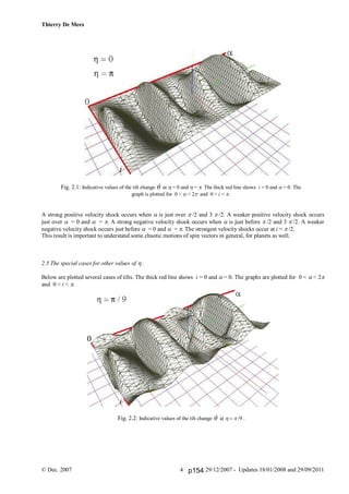 Thierry De Mees
© Dec. 2007 29/12/2007 - Updates 18/01/2008 and 29/09/20114
Fig. 2.1: Indicative values of the tilt change  at  = 0 and  = . The thick red line shows i = 0 and  = 0. The
graph is plotted for 0 <  < 2 and 0 < i < .
A strong positive velocity shock occurs when  is just over /2 and 3 /2. A weaker positive velocity shock occurs
just over  = 0 and  = . A strong negative velocity shock occurs when  is just before /2 and 3 /2. A weaker
negative velocity shock occurs just before  = 0 and  = . The strongest velocity shocks occur at i = /2.
This result is important to understand some chaotic motions of spin vectors in general, for planets as well.
2.5 The special cases for other values of .
Below are plotted several cases of tilts. The thick red line shows i = 0 and  = 0. The graphs are plotted for 0 <  < 2
and 0 < i < .
Fig. 2.2: Indicative values of the tilt change  at  /9 .
p154
 