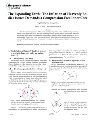 The Expanding Earth : The Inflation of Heavenly Bo-
dies Issues Demands a Compression-Free Inner Core
Explained by Gravitomagnetism
Thierry De Mees - thierrydemees@telenet.be
Abstract
Gravitomagnetism [1] consist of Newtonian gravity and gyrotation, which is totally analogous to mag-
netism. I showed the effect of the attraction and the repulsion of spinning objects. Like-spinning objects en-
gender their mutual repel, and consequently the inflation of heavenly bodies that was suggested by the Ex-
panding Earth Theory. Here, I show that only the heavenly bodies that possess a compression-free inner core
can expand. Besides that, the Solar Protuberance Hypothesis for the formation of planets is herewith sus-
tained.
Keywords: gravitomagnetism, expanding Earth, solar protuberance hypothesis.
1. The inflation of heavenly bodies is caused
by reoriented particles under gyrotation
fields [2]
1.1. The expanding Earth theory
The discovery that the continental drift theory (PANGEA)
is wrong and that the Earth is instead expanding, from a small
object to the Earth of today, is about to be accepted as a stand-
ard. Also Mars is expanding and the Sun as well [2].
1.2. The internal gyrotation field of a rotating body
[1]
Rotation, and the motion of bodies create fields and forces
in addition to gravity. I call this second field gyrotation, which
is the 'magnetic'-analog equivalence in gravitomagnetism and
which is responsible for the flatness of our solar system and of
our Milky Way. The gyrotation of a rotating body provides a
magnetic-like field that acts internally as well as externally to
the body upon moving masses.
Figure 1. Internal gyrotation equipotentials Ω of a spinning
body at a spinning rate ω. Surface gyrotation forces are in-
dicated as FΩ and centrifugal pseudoforces as Fc .
In figure 1 , the internal gyrotation equipotentials Ω of a
spinning body at a spinning rate ω are shown. The gyrotation
fields are parallel and oriented like the rotation vector. The sur-
face gyrotation forces are indicated as FΩ and the centrifugal
pseudoforces as FΩ . Herein Fc comes from the Lorentz force,
transposed for masses : ( )F m vΩ= × Ω [1].
1.3. The preferential orientation of particles under a
gyrotation field
In [1], it was explained that like-spinning bodies repel. This
is caused by the external gyrotation field of one spinning body
that works upon the other body. Inversely, unlike-spinning
particles attract.
Figure 2. An external gyrotation equipotential Ω of a spin-
ning body with angular velocity ω’ creates a repulsion force
upon the second spinning body.
Moreover, like spinning bodies standing above each other
have the tendency to attract and to stay
in line.
Figure 3. External gyrotation equipoten-
tials Ω of a spinning body with angular
velocity ω creates an attraction force
upon the like-spinning body that is loc-
ated beneath and above it.
© 2010 1 Thierry De Mees 17th
Aug 2010p193
 