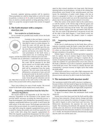 Inversely, opposite spinning particles will be repulsive.
These proprieties are valid for large bodies as well as for smal-
ler particles, as shown in [2]. In order to meet this latter condi-
tion, we need to consider particles as being spinning, which is
met if we accept the concept of matter that consists of trapped
light.
2. The Earth structure with a compres-
sion-free core
2.1. Two models for an Earth structure
Let us consider two possible main models of how the Earth
has been formed.
Consider in the next figure a mass (in
free space) that has been surrounded by a
thin shell of water at a certain distance. In-
deed, the water will fall upon the mass
(core). The more water falls upon the core,
the more that core will be compressed by
gravity and become very dense. The clas-
sical presentation of the Earth shows a
solid central core, an overlaying shell of
magma, and the final shell of the continents and ocean soils.
Consider now an alternative: a solid shell of mass where in
its centre, a quantity of water has been put.
The water will be attracted by the shell
and be spread over its total inside surface.
The more water is inside, the more the
shell will be compressed from the inside
by gravity. The very centre of the shell will
still preserve a net gravity of zero, and will
be attracted evenly by the shell in all direc-
tions. But the shell, supplemented with the
water, forms the gravity attraction core for
any object that is located on the outer surface of the shell. The
centre of the second model will be compression-free.
There exist evidence for none of both models. The second
model for the Earth will be studied more closely below.
2.2. Supporting considerations from the Solar Pro-
tuberance Hypothesis.
The second model is not impossible at all. The Solar Pro-
tuberance Hypothesis for the formation of the planets must
provide hollow structures according the following process: a
huge electromagnetic solar protuberance (prominence) causes a
magnetic equipotential between two points A and B upon the
solar surface, in the solar corona. The hydrogen and most of the
atoms of the sun are ionized. As a result, the electrons twirl in a
very tight helix along the magnetic equipotential from point A
to point B, whereas the positive ions twirl from point B to A in
a much wider helix along that magnetic equipotential [2].
When the magnetic equipotential disappeared, the helix of pos-
itive ions attracted the electrons again and has then been pulled
apart by their mutual repulsion into large parts, that became
spinning hollow hot proto-planets. As long as the cylinder-like
proto-planets were formed of hot, spinning gasses and frag-
ments, the distribution of matter could change a bit, but as
shown in paragraph 2.1, there is no significant room for the
formation of a central solid core out of the initial hollow proto-
planet, due to the zero-gravity that is present in its centre.
When the surface of the planet’s shell of the cooled down,
as well the exterior as the interior edge of the hot gasses and
fragments, there came a moment that the outside shell got en-
tirely closed and could trap all the inside. The crust, together
with the internal magma, form the gravitation field that we
feel. The very centre of the planet has a net gravity of zero, but
all the sides of the shell (magma + crust) attract evenly any
mass in its centre. Hence, the planet’s centre is compres-
sion-free.
2.3. Supporting considerations from gravitomag-
netism
In the case of a shell-structure for the Earth, there will be a
majority of particles inside the Earth’s centre that will be ori-
ented like the Earth’s spin. This follows from the conclusions in
[5], where we discovered that the Sun’s rotation is related to
the spin orientation of its particles.
Indeed, figure 1 shows the internal gyrotation equipoten-
tials of a sphere, due to its rotation. Figure 2 shows that like-
spinning particles are repulsive and figure 3 explains the at-
traction of superimposed like-spinning particles. Consequently,
under the condition of a gravitational-free area in the centre of
the Earth, a dilatation occurs due to repulsion, perpendicularly
to the Earth spin vector. This results in a density decrease and
consequently a pressure increase in higher layers that makes
the Earth inflate.
If the Earth would have a core with a high compression, the
gyrotation dilatation forces would never overcome these com-
pression forces, and never be able to make the Earth inflate.
3. The mainstream Earth structure model
The mainstream model of the earth’s structure is ambiguous
because it follows the first model of figure 4a, but there is only
a weak argument for the origin of the hot magma of its mantle,
that is supposed to be created by the high inside compression.
3.1. The mainstream layers-model of the Earth
In figure 5 is shown where the mainstream Earth model
stands for.
Seismic waves have been send into the Earth and the reflec-
tions have been measured. Abrupt velocity changes and reflec-
tions of the waves indicate the existence of change of structure,
like solid to liquid, or soft to hard layers and vice-versa. The
Mohorovičić discontinuity (A) separates the crust and the
mantle. The Gutenberg discontinuity (B) separates the mantle
and the outer core. However, several discontinuities have been
found between the discontinuities marked as (A) and (B) in fig-
ure 5. Finally, the theoretical Lehmann discontinuity (C) separ-
ates the outer core and the inner core.
© 2010 2 Thierry De Mees 17th
Aug 2010
Figure 4 a
Figure 4 b
p194
 