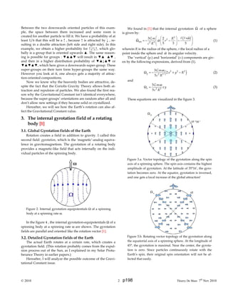 © 2010 2 Thierry De Mees 7th
Nov 2010
Between the two downwards oriented particles of this exam-
ple, the space between them increased and some room is
created for another particle to fill it. We have a probability of at
least 1/6 that this will be a ↑ , because ↑ is attracted by ↓ , re-
sulting in a double attraction (left side and right side). In this
example, we obtain a higher probability for ↑↓↑↓↑, which glo-
bally is a group that is oriented upwards ▲. The same reason-
ing is possible for groups : ▼▲▲▼ will result in ▼▲ ▲▼ ,
and then in a higher distribution probability of ▼▲↓▲▼ or
▼▲▼▲▼, which here gives a downwards super-group. These
super-groups on their turn form hyper-groups the same way.
However you look at it, one always gets a majority of attrac-
tion-oriented compositions.
Now we know why the heavenly bodies are attractive, de-
spite the fact that the Coriolis Gravity Theory allows both at-
traction and repulsion of particles. We also found the first rea-
son why the Gravitational Constant isn’t identical everywhere,
because the super-groups’ orientations are random after all and
don’t allow new settings if they became solid or crystallized.
Hereafter, we will see how the Earth’s rotation can also af-
fect the Gravitational Constant value.
3. The internal gyrotation field of a rotating
body [1]
3.1. Global Gyrotation fields of the Earth
Rotation creates a field in addition to gravity. I called this
second field: gyrotation, which is the 'magnetic'-analog equiva-
lence in gravitomagnetism. The gyrotation of a rotating body
provides a magnetic-like field that acts internally on the indi-
vidual particles of the spinning body.
Figure 2. Internal gyrotation equipotentials Ω of a spinning
body at a spinning rate ω.
In the figure 4 , the internal gyrotation-equipotentials Ω of a
spinning body at a spinning rate ω are shown. The gyrotation
fields are parallel and oriented like the rotation vector [1].
3.2. Detailed Gyrotation fields of the Earth
The actual Earth rotates at a certain rate, which creates a
gyrotation field. (This rotation probably comes from the expul-
sion process out of the Sun, as I explained in my Solar Protu-
berance Theory in earlier papers.)
Hereafter, I will analyze the possible outcome of the Gravi-
tational Constant issue.
We found in [1] that the internal gyrotation Ω of a sphere
is given by:
( )2
2
int 2 3
3 2
5 3 5
r rGm R
r
c R
ω
ω
  
Ω = − − −    
  
i
(1)
wherein R is the radius of the sphere, r the local radius of a
point inside the sphere and ω its angular velocity.
The ‘vertical’ (y-) and ‘horizontal’ (x-) components are giv-
en by the following expressions, derived from (1).
( )2 2 2
2 3
3
2
5
y
Gm
x y R
c R
ω
Ω = − + − (2)
and
2 3
3
5
x
Gm
x y
c R
ω
Ω = (3)
These equations are visualized in the figure 3.
Figure 3.a. Vector topology of the gyrotation along the spin
axis of a spinning sphere. The spin axis contains the highest
amplitude of gyrotation. At the latitude of 35°16’, the gyro-
tation becomes zero. At the equator, gyrotation is inversed,
and one gets a local increase of the global attraction!
Figure 3.b. Rotating vector topology of the gyrotation along
the equatorial axis of a spinning sphere. At the longitude of
45°, the gyrotation is maximal. Near the center, the gyrota-
tion is zero. Since particles continuously rotate with the
Earth’s spin, their original spin orientation will not be af-
fected that easily.
p198
 