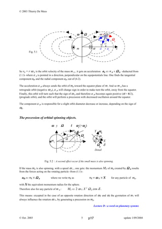 © 2003 Thierry De Mees
Fig. 5.1
So vp = r ω p is the orbit velocity of the mass m p , it gets an acceleration: ap ⇐ v p × ΩΩΩΩ p -deducted from
(1.1)- where a p is pointed in a direction, perpendicular on the equipotentials line. One finds the tangential
component apt and the radial component apr out of (4.2).
The acceleration a pt always sends the orbit of mp toward the equator plane of m. And so m p has a
retrograde orbit (negative ω p), a pt will change sign in order to make turn the orbit, away from the equator.
Finally, this orbit will turn such that the sign of ω p and therefore a pt becomes again positive (α > π/2),
(prograde orbit), and the orbit will perform a precession with decreased oscillation around the equator.
The component a pr is responsible for a slight orbit diameter decrease or increase, depending on the sign of
ωp.
The precession of orbital spinning objects.
Fig. 5.2 : A second effect occur if the small mass is also spinning.
If the mass mp is also spinning, with a speed ω s , one gets: the momentum MZ of mp created by ΩΩΩΩ p results
from the forces acting on the rotating particle -from (1.1)-:
aΩΩΩΩ ⇐ vZ × ΩΩΩΩ p where we write vZ as vZ = ωωωω Y × X for any particle of mp.
with X the equivalent momentum radius for the sphere.
Therefore also for any particle of m p : MZ ⇐ 2 ω Y X 2
Ω p cos δ .
This means: excepted in the case of an opposite rotation direction of ωY and ω, the gyrotation of m1 will
always influence the rotation ω Y, by generating a precession on mp.
Lecture D : a word on planetary systems
© Oct. 2003 update 1/09/2004
y
ωωωω ΩΩΩΩ mp
ar
ΩΩΩΩp
r
m α a at
x
Y ωωωωY
mp
Z X
ΩΩΩΩp
δ
ωωωω y ΩΩΩΩ l ωωωωs
(=ωωωωY
)
mp
r ΩΩΩΩp
m1
xα
Detail
5 p17
 