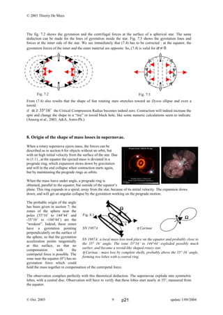 © 2003 Thierry De Mees
The fig. 7.2 shows the gyrotation and the centrifugal forces at the surface of a spherical star. The same
deduction can be made for the lines of gyrotation inside the star. Fig. 7.3 shows the gyrotation lines and
forces at the inner side of the star. We see immediately that (7.4) has to be corrected : at the equator, the
gyrotation forces of the inner and the outer material are opposite. So, (7.4) is valid for α ≠ 0.
From (7.4) also results that the shape of fast rotating stars stretches toward an Dyson ellipse and even a
toroid:
if α ≥ 35°16’ the Critical Compression Radius becomes indeed zero. Contraction will indeed increase the
spin and change the shape to a “tire” or toroid black hole, like some numeric calculations seem to indicate.
(Ansorg et al., 2003, A&A, Astro-Ph.).
8. Origin of the shape of mass losses in supernovae.
When a rotary supernova ejects mass, the forces can be
described as in section 6 for objects without an orbit, but
with an high initial velocity from the surface of the star. Due
to (1.1) , at the equator the ejected mass is deviated in a
prograde ring, which expansion slows down by gravitation
and will in the end collapse when contraction starts again,
but by maintaining the prograde rings as orbits.
When the mass leave under angle, a prograde ring is
obtained, parallel to the equator, but outside of the equator’s
plane. This ring expands in a spiral, away from the star, because of its initial velocity. The expansion slows
down, and will get an angular collapse by the gyrotation working on the prograde motion.
The probable origin of the angle
has been given in section 7: the
zones of the sphere near the
poles (35°16’ to 144°44’ and
-35°16’ to -144°44’) are the
“weakest”. Indeed, these zones
have a gyrotation pointing
perpendicularly on the surface of
the sphere, so that the gyrotation
acceleration points tangentially
at this surface, so that no
compensation with the
centripetal force is possible. The
zone near the equator (0°) has no
gyrotation force which could
hold the mass together in compensation of the centripetal force.
The observation complies perfectly with this theoretical deduction. The supernovae explode into symmetric
lobes, with a central disc. Observation will have to verify that these lobes start nearly at 35°, measured from
the equator.
© Oct. 2003 update 1/09/2004
Fig. 7.2 Fig. 7.3
ΩΩΩΩ
ΩΩΩΩ
y
x
Fig. 8.1
SN 1987A η Carinae
SN 1987A: a local mass loss took place on the equator and probably close to
the 35° 16’ angle. The zone 35°16’ to 144°44’ exploded possibly much
earlier, and became a toroid-like shaped rotary star.
η Carinae : mass loss by complete shells, probably above the 35° 16’ angle,
forming two lobes with a central ring.
9 p21
 