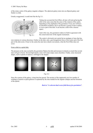 © 2003 Thierry De Mees
Oct. 2003 update 01/06/20046
of the rotary centre of the galaxy (angular collapse). The spherical galaxy turns into an ellipsoid galaxy and
finally to a disk.
Greatly exaggerated, it could look like the fig. E.1.
Taking into account the First Effect, all stars will end up having the
orbit in the same sense that the sense of the rotation of the centre,
depending on the amplitude of the gyrotation. Every star will have
an absorbed oscillation, but it can become a group of stars in phase,
or even a part of the disk. It can become a disk with a sinuous
aspect.
And in this way, the gyrotation widens its field in agreement with
the conservation law of the angular momentum.
The centre is obviously not a point but an amalgam of stars that has
own rotations in various directions. Farther on the disk, only a gravitmagnetism force of the centre and of the first
part of the disk exists. Closer to the centre the stars have chaotic movements, what the First Effect does not
cover.
From a disk to a spiral disk.
The pressure on the stars exerted by the gyrotation flattens the disk and increases its density so much that several
stars will get in fusion. Several high density zones will create empty zones elsewhere. Finally, some structured
shapes, such as spirals or matrices, will begin to be shaped.
Fig. E.2
Since the creation of the galaxy, a long time has passed. The mystery of the (apparently too) low number of
windings of spirals in spiral galaxies is explained by the time needed for the angular collapse and the formation
of the spirals.
Back to “A coherent dual vector field theory for gravitation”.
fig. E.1
p32
 