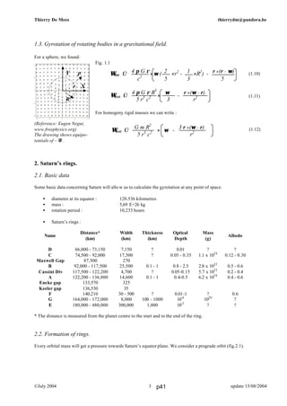 Thierry De Mees thierrydm@pandora.be
©July 2004 update 15/08/20043
1.3. Gyrotation of rotating bodies in a gravitational field.
For a sphere, we found:
Fig. 1.1
(1.10)
(1.11)
For homogeny rigid masses we can write :
(Reference: Eugen Negut,
www.freephysics.org) (1.12)
The drawing shows equipo-
tentials of – Ω .
2. Saturn’s rings.
2.1. Basic data
Some basic data concerning Saturn will allo w us to calculate the gyrotation at any point of space.
• diameter at its equator : 120.536 kilometres
• mass : 5,69 E+26 kg
• rotation period : 10,233 hours
• Saturn’s rings :
Name
Distance*
(km)
Width
(km)
Thickness
(km)
Optical
Depth
Mass
(g)
Albedo
D 66,000 - 73,150 7,150 ? 0.01 ? ?
C 74,500 - 92,000 17,500 ? 0.05 - 0.35 1.1 x 1024
0.12 - 0.30
Maxwell Gap 87,500 270
B 92,000 - 117,500 25,500 0.1 - 1 0.8 - 2.5 2.8 x 1025
0.5 - 0.6
Cassini Div 117,500 - 122,200 4,700 ? 0.05-0.15 5.7 x 1023
0.2 - 0.4
A 122,200 - 136,800 14,600 0.1 - 1 0.4-0.5 6.2 x 1024
0.4 - 0.6
Encke gap 133,570 325
Keeler gap 136,530 35
F 140,210 30 - 500 ? 0.01-1 ? 0.6
G 164,000 - 172,000 8,000 100 - 1000 10-6
1020
?
E 180,000 - 480,000 300,000 1,000 10-5
? ?
* The distance is measured from the planet centre to the start and to the end of the ring.
2.2. Formation of rings.
Every orbital mass will get a pressure towards Saturn’s equator plane. We consider a prograde orbit (fig.2.1).
4 π G ρ 2 1 r ⋅ (r • ω)
c2
5 3 5
Ωint ⇐ ⋅ ω ( ⋅ r2
- ⋅ R2
) -Y p
r X
R
Ωext ⇐ ⋅ -
4 π G ρ R5
ω r ⋅ (ω • r)
5 r3
c2
3 r2
Ωext ⇐ ⋅ ω -
G m R2
3 r ⋅ (ω • r)
5 r3
c2
r2
p41
 