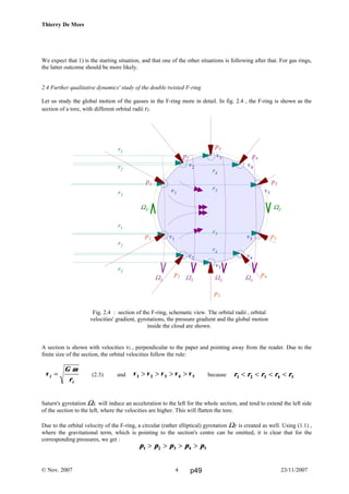 Thierry De Mees
We expect that 1) is the starting situation, and that one of the other situations is following after that. For gas rings,
the latter outcome should be more likely.
2.4 Further qualitative dynamics' study of the double twisted F-ring
Let us study the global motion of the gasses in the F-ring more in detail. In fig. 2.4 , the F-ring is shown as the
section of a tore, with different orbital radii ri.
Fig. 2.4 : section of the F-ring, schematic view. The orbital radii , orbital
velocities' gradient, gyrotations, the pressure gradient and the global motion
inside the cloud are shown.
A section is shown with velocities vi , perpendicular to the paper and pointing away from the reader. Due to the
finite size of the section, the orbital velocities follow the rule:
(2.3) and because
Saturn's gyrotation ΩS will induce an acceleration to the left for the whole section, and tend to extend the left side
of the section to the left, where the velocities are higher. This will flatten the tore.
Due to the orbital velocity of the F-ring, a circular (rather elliptical) gyrotation ΩF is created as well. Using (1.1) ,
where the gravitational term, which is pointing to the section's centre can be omitted, it is clear that for the
corresponding pressures, we get :
© Nov. 2007 23/11/20074
v
G m
ri
i
= v v v v v1 2 3 4 5> > > > r r r r r1 2 3 4 5< < < <
p p p p p1 2 3 4 5> > > >
ΩF
p1 p5
p2 p4
p3
p3
p2 p4
p1 p5
v3
v2 v4
v1 v5
v1 v5
v2 v4
v3
r1
r2
r3
r4
r5
r4
r5
r5
r4
r1
r2
r3
ΩS ΩS ΩS ΩS
ΩF
p49
 