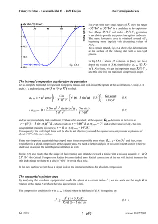 Thierry De Mees - Leeuwerikenlei 23 - 2650 Edegem thierrydm@pandora.be
Jul. 2005 release 30/07/20055
But even with very small values of R, only the range
–35°16’ to 35°16’ is a candidate to be explosion-
free. Above 35°16’ and under –35°16’, gyrotation
is not able to provide any protection against outbursts.
The most looseness area is obtained around 60°,
becoming more explicit with decreasing values of
R/RC .
To a certain extend, fig.3.5.a shows the deformations
at the surface of the rotating star with a non-rigid
plasma.
In fig.3.5.b , where α is shown in [rad], we have
drawn the values of (3.4), simplified to ay, tot /(3 RC
ω2
). Also here, we get the important angle 35°16’ ,
and this time it is the maximum compression angle.
The internal compression acceleration by gyrotation
Let us simplify the model for rigid and homogeny masses, and look inside the sphere at the accelerations. Using (2.1)
and (3.1), and replacing ρ by 3 m /(4 p R3
) we find:
(3.8)
(3.9)
and we see immediately that condition (3.5) has to be amended : at the equator, ΩΩΩΩy,int becomes in fact zero at
r = (5/(6 – 3 sin2
αE))1/2
R , which results in r = 9/10th
R at αE,min = 0°, and at other values of αE , the zero
equipotential gradually evolutes to r = R at ±αE,max = 19°28’.
Consequently, the centrifugal force will be able to act effectively around the equator area and provoke explosions of
about 1/10th
of the star’s radius.
These very important equatorial ring-shaped mass losses are possible even when Rα = 0 < Gm/5c2
and thus, even
when there is a global compression at the equator area. We need a further analysis of this zone in next section when we
shall take in account the centrifugal acceleration as well.
From (3.5) also results that the shape of fast rotating stars stretches toward a toroid with a missing equator: if α ≥
35°16’ the Critical Compression Radius becomes indeed zero. Radial contraction of the star will indeed increase the
spin and change the shape to a kind of “tire” or toroid black hole.
In the next section, we will have a closer look at the internal conditions for absolute compression.
The equatorial explosion area
By analysing the zero-force equipotential inside the sphere at a certain radius r , we can work out the angle α in
relation to this radius r at which the total acceleration is zero.
The compression condition for r in ax,tot is found when the left hand of (3.8) is negative, or:
(3.11)
R2
(1 + 5 RC/R)
RC/R (6 – 3 sin2
α)
r2
≤
- ay,tot ⇐ 0 + +
3 Gm ω2
r3
sinα cos2
α Gm sinα
5 R3
c2
(1/r)R3
Gm Gm cosα
5 R3
c2
(1/r)R3ax, tot ⇐ r ω2
cosα 1– r2
(6 – 3 sin2
α) – 5 R2
–
fig. 3.5.b
p76
 