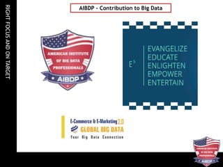 RIGHTFOCUSANDONTARGET
AIBDP – Contribution to Big Data
 