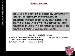 RIGHTFOCUSANDONTARGET
Big Data Definition
VERACITY
Big Data is the new art and science, using Massive
Parallel Processing (MPP) technology, of
collection, storage, processing, distribution, and
analysis of data with any of the attributes – high
volume, high velocity, high variety to extract high
value and greater accuracy (veracity).
IBM Says, BIG DATA means
1.Volume (Terabytes --‐> Zettabytes) 2. Variety (Structured --‐>
Semi--‐structured --‐> Unstructured)
3. Velocity (Batch --‐> Streaming Data)
 