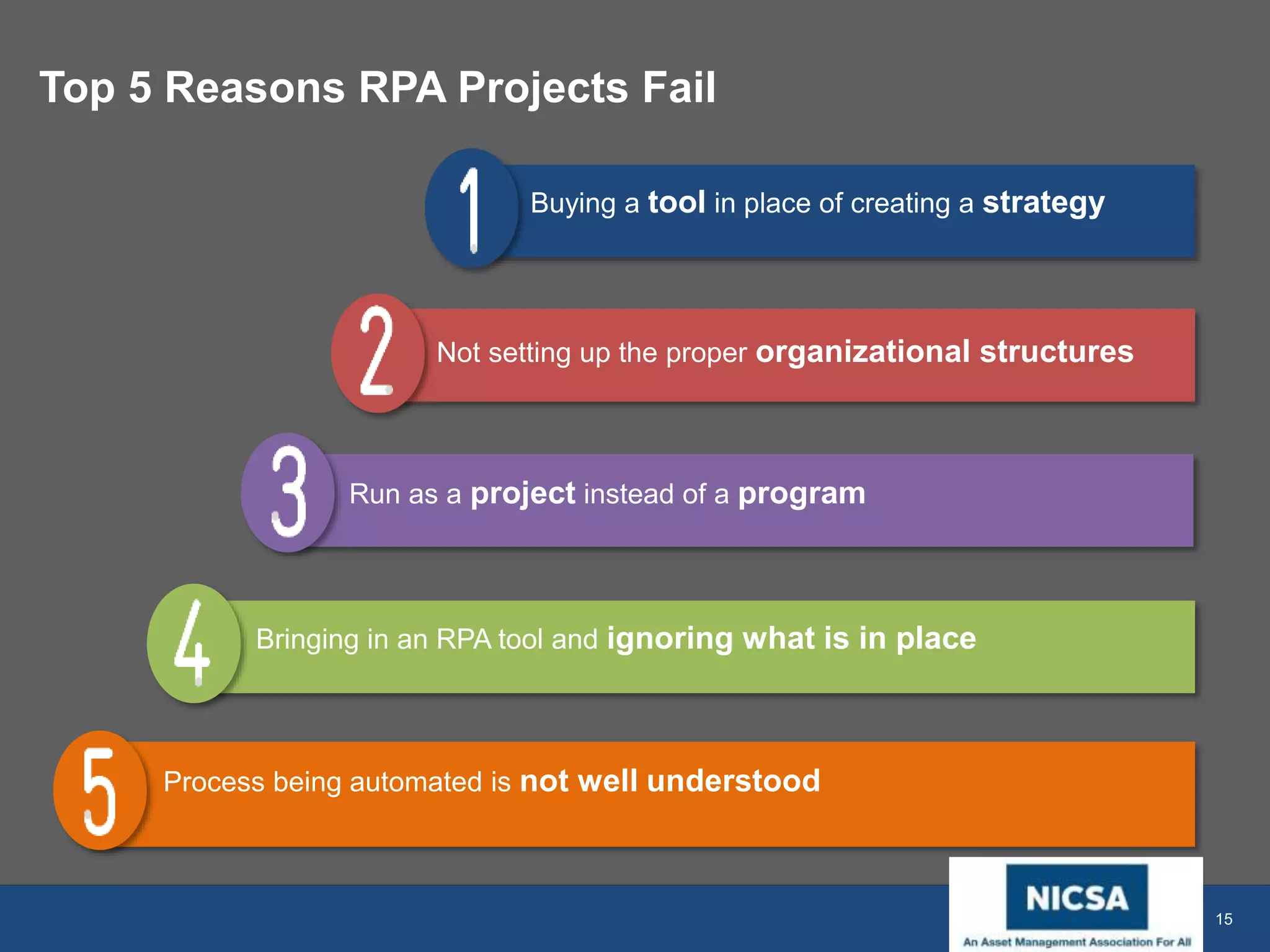 www.nicsa.org 15
Top 5 Reasons RPA Projects Fail
Buying a tool in place of creating a strategy
Not setting up the proper organizational structures
Run as a project instead of a program
Process being automated is not well understood
Bringing in an RPA tool and ignoring what is in place
 