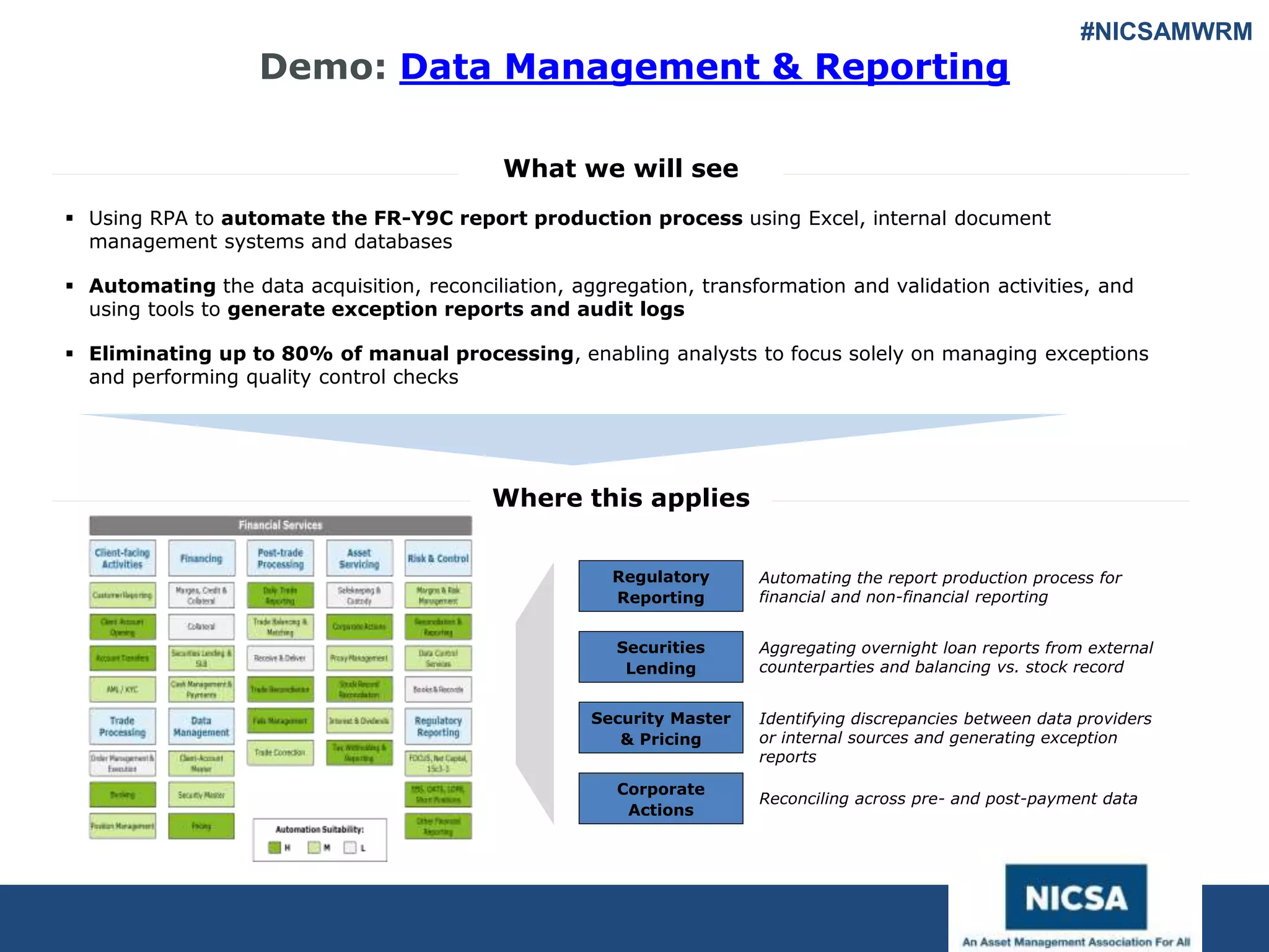 www.nicsa.org
Demo: Data Management & Reporting
What we will see
 Using RPA to automate the FR-Y9C report production process using Excel, internal document
management systems and databases
 Automating the data acquisition, reconciliation, aggregation, transformation and validation activities, and
using tools to generate exception reports and audit logs
 Eliminating up to 80% of manual processing, enabling analysts to focus solely on managing exceptions
and performing quality control checks
Securities
Lending
Security Master
& Pricing
Corporate
Actions
Regulatory
Reporting
Automating the report production process for
financial and non-financial reporting
Aggregating overnight loan reports from external
counterparties and balancing vs. stock record
Identifying discrepancies between data providers
or internal sources and generating exception
reports
Reconciling across pre- and post-payment data
Where this applies
Copyright © 2017 Deloitte Development
LLC. All rights reserved.
#NICSAMWRM
 