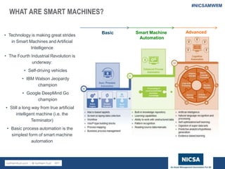 www.nicsa.org
WHAT ARE SMART MACHINES?
Smart Machine
Automation
AdvancedBasic
• Technology is making great strides
in Smart Machines and Artificial
Intelligence
• The Fourth Industrial Revolution is
underway:
• Self-driving vehicles
• IBM Watson Jeopardy
champion
• Google DeepMind Go
champion
• Still a long way from true artificial
intelligent machine (i.e. the
Terminator)
• Basic process automation is the
simplest form of smart machine
automation
#NICSAMWRM
 