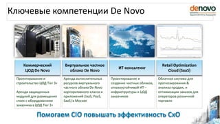 Ключевые компетенции De Novo
Проектирование и
строительство ЦОД Tier 3+
Аренда защищенных
модулей для размещения
стоек с оборудованием
заказчика в ЦОД Tier 3+
Проектирование и
создание частных облаков,
отказоустойчивой ИТ –
инфраструктуры и ЦОД
заказчиков
Аренда вычислительных
ресурсов виртуального
частного облака De Novo
корпоративного класса и
приложений (IaaS, PaaS,
SaaS) в Москве
Облачная система для
прогнозирования &
анализа продаж, и
оптимизации заказов для
операторов розничной
торговли
Коммерческий
ЦОД De Novo
Виртуальное частное
облако De Novo
ИТ-консалтинг
Retail Optimization
Cloud (SaaS)
Помогаем CIO повышать эффективность CxO
 