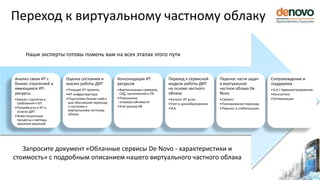 Переход к виртуальному частному облаку
Сопровождение и
поддержка
•SLA / Администрирование
•Консалтинг
•Оптимизация
Перенос части задач
в виртуальное
частное облако De
Novo
•Сайзинг
•Планирование перехода
•Перенос и стабилизация
Переход к сервисной
модели работы ДИТ
на основе частного
облака
•Каталог ИТ услуг
•Учет и ценообразование
•SLA
Консолидация ИТ
ресурсов
•Виртуализация серверов,
СХД, приложений и ПК
•Повышение
отказоустойчивости
•Учет рисков ИБ
Оценка состояния и
анализ работы ДИТ
•Текущие ИТ проекты
•ИТ-инфраструктура
•Подготовка бизнес-кейса
для обоснвания перехода
к частному и
виртуальному частному
облаку
Анализ связи ИТ с
бизнес-стратегией и
имеющиеся ИТ-
ресурсы
•Бизнес-стратегия и
требования к БП
•Потребность в ИТ и
услугах ДИТ
•Инвестиционные
процессы и методы
принятия решений
Наши эксперты готовы помочь вам на всех этапах этого пути
Запросите документ «Облачные сервисы De Novo - характеристики и
стоимость» с подробным описанием нашего виртуального частного облака
 