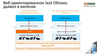 Ресурсы (Серверы и СХД)
Веб ориентированное IaaS Облако:
дьявол в мелочах
8
HA/DR
Приложение
IaaS (интерфейс услуги)
Ресурсы (Серверы и СХД)
IaaS (интерфейс услуги)
Приложение
Частное IaaS Облако
(vCloud based: vCHS, De Novo)
Веб ориентированное IaaS Облако
(AWS/Azure)
В AWS/Azure отсутствуют механизмы обеспечения отказоустойчивости
отдельной VM.
Решение этой задачи остается в области ответственности пользователя
Здесь могли быть HA/DR
 
