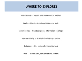 WHERE TO EXPLORE?
Newspapers -- Report on current news in an area
Books -- Give in-depth information on a topic
Encyclopedias -- Give background information on a topic
Library Catalog -- Lists items owned by a library
Databases -- Has online/electronic journals
Web -- Is accessible, convenient and current
 