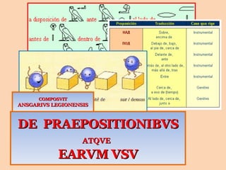 DE  PRAEPOSITIONIBVS  ATQVE   EARVM VSV COMPOSVIT ANSGARIVS LEGIONENSIS 