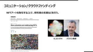 コミュニケーション/クラウドファンディング
NFTアートを取引することで、研究者の支援などを行う。
バラバシ教授
0.25 ETH
 