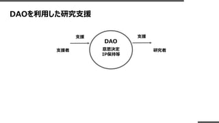 DAOを利用した研究支援
意思決定
IP保持等
支援者
支援 支援
研究者
DAO
 