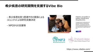 - 希少疾患を持つ患者やその家族による
コミュニティによる研究支援決定
- NPOからの支援等
希少疾患の研究開発を支援するVibe Bio
https://www.vibebio.com/
 