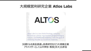 大規模営利研究企業 Atlos Labs
30億ドルを資金調達し長寿研究を行う大規模企業
アドバイザーとして山中伸弥 教授(京大)も参加
 