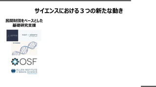 サイエンスにおける３つの新たな動き
民間財団をベースとした
基礎研究支援
 