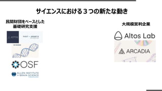 サイエンスにおける３つの新たな動き
大規模営利企業
民間財団をベースとした
基礎研究支援
 
