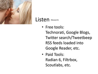 Listen   (Research)



  • Free tools:
    Technorati, Google Blogs,
    Twitter search/Tweetbeep
    RSS feeds loaded into
    Google Reader, etc.
  • Paid Tools:
    Radian 6, Filtrbox,
    Scoutlabs, etc.
 