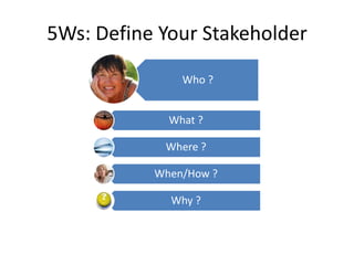 5Ws: Define Your Stakeholder

               Who ?


             What ?

            Where ?

           When/How ?

             Why ?
 