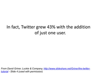 In fact, Twitter grew 43% with the addition
                     of just one user.




From David Griner, Luckie & Company, http://www.slideshare.net/Griner/the-twitter-
tutorial - Slide 4 (used with permission)
 