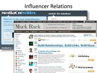 Influencer Relations
 