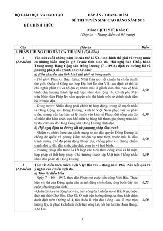 1
BỘ GIÁO DỤC VÀ ĐÀO TẠO ĐÁP ÁN - THANG ĐIỂM
ĐỀ THI TUYỂN SINH CAO ĐẲNG NĂM 2013
ĐỀ CHÍNH THỨC
Môn: LỊCH SỬ; Khối: C
(Đáp án – Thang điểm có 03 trang)
Câu Đáp án Điểm
I. PHẦN CHUNG CHO TẤT CẢ THÍ SINH (7,0 điểm)
Vào nửa cuối những năm 30 của thế kỉ XX, tình hình thế giới và trong nước
có những biến chuyển gì? Trước tình hình đó, Hội nghị Ban Chấp hành
Trung ương Đảng Cộng sản Đông Dương (7 – 1936) định ra đường lối và
phương pháp đấu tranh như thế nào?
a) Biến chuyển của tình hình thế giới và trong nước
- Thế giới: Phát xít Đức, Italia, Nhật Bản ráo riết chuẩn bị chiến tranh
thế giới; Quốc tế Cộng sản họp Đại hội lần thứ VII, xác định kẻ thù là
chủ nghĩa phát xít và nhiệm vụ trước mắt là giành dân chủ, bảo vệ hoà
bình, chủ trương thành lập mặt trận nhân dân rộng rãi; Chính phủ Mặt
trận Nhân dân Pháp lên cầm quyền cho thi hành một số chính sách tiến
bộ ở thuộc địa.
0,50
- Trong nước: Nhiều đảng phái chính trị hoạt động, trong đó mạnh nhất
là Đảng Cộng sản Đông Dương; kinh tế Việt Nam phục hồi và phát
triển, nhưng vẫn lạc hậu và lệ thuộc vào kinh tế Pháp; đời sống của đa
số nhân dân khó khăn, cực khổ nên họ hăng hái tham gia phong trào đòi
tự do, cơm áo do Đảng Cộng sản Đông Dương lãnh đạo.
0,50
b) Hội nghị định ra đường lối và phương pháp đấu tranh
- Nhiệm vụ chiến lược của cách mạng tư sản dân quyền Đông Dương là
chống đế quốc và phong kiến; nhiệm vụ trực tiếp, trước mắt là đấu
tranh chống chế độ phản động thuộc địa, chống phát xít, chống chiến
tranh, đòi tự do, dân sinh, dân chủ, cơm áo và hoà bình.
0,50
1
(2,0 điểm)
- Phương pháp đấu tranh là kết hợp các hình thức công khai và bí mật,
hợp pháp và bất hợp pháp. Chủ trương thành lập Mặt trận Thống nhất
nhân dân phản đế Đông Dương.
0,50
Tóm tắt diễn biến chiến dịch Việt Bắc thu – đông năm 1947. Nêu kết quả và
ý nghĩa của chiến dịch đó.
a) Tóm tắt diễn biến
- Ngày 7 – 10 – 1947, thực dân Pháp mở cuộc tiến công Việt Bắc. Thực
hiện chỉ thị của Đảng, quân dân ta anh dũng chiến đấu, từng bước đẩy lùi
cuộc tiến công của địch.
0,25
2
(2,0 điểm)
- Quân dân ta chủ động bao vây, tiến công địch nhiều nơi ở Bắc Kạn, buộc
địch rút khỏi Chợ Đồn, Chợ Rã. Ở mặt trận hướng đông, ta phục kích chặn
đánh địch trên Đường số 4, tiêu biểu là trận đèo Bông Lau. Ở mặt trận
hướng tây, ta phục kích đánh địch trên sông Lô, nổi bật là trận Đoan Hùng,
Khe Lau.
0,50
 