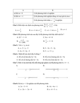 A B
a) Khi m = 0 1) thì phương trình vô nghiệm
b) Khi m = -1 2) thì phương trình nghiệm đúng với mọi giá trị của x
3) thì ...