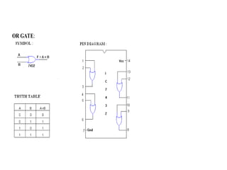 OR GATE:
 