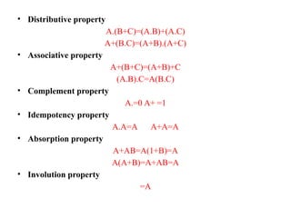 • Distributive property
A.(B+C)=(A.B)+(A.C)
A+(B.C)=(A+B).(A+C)
• Associative property
A+(B+C)=(A+B)+C
(A.B).C=A(B.C)
• Complement property
A.=0 A+ =1
• Idempotency property
A.A=A A+A=A
• Absorption property
A+AB=A(1+B)=A
A(A+B)=A+AB=A
• Involution property
=A
 