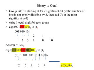 Binary to Octal
• Group into 3's starting at least significant bit (if the number of
bits is not evenly divisible by 3, then add 0's at the most
significant end)
• write 1 octal digit for each group
• e.g.:(001010101)2 to ()8
001 010 101
4 2 1
1 2 5 1 0 0
Answer = 1258
e.g.:(010101101.011100)2 to ()8
(0)10 101 101 . 011 1(00)
2 5 5 . 3 4 (255.34)8
 