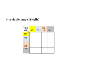 4-variable map (16 cells)
CD
AB 00 01
CD
11 10
00
01
11
AB
10
 