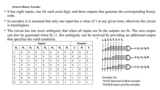 DIGITAL ELECTRONICS :UNIT-II-COMBINATIONAL CIRCUIT DESIGN | PPTX