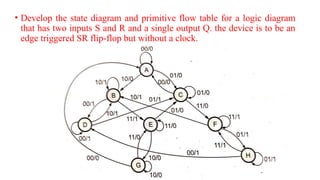 • Develop the state diagram and primitive flow table for a logic diagram
that has two inputs S and R and a single output Q. the device is to be an
edge triggered SR flip-flop but without a clock.
 