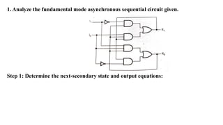 1. Analyze the fundamental mode asynchronous sequential circuit given.
Step 1: Determine the next-secondary state and output equations:
 