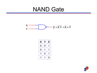 DE-UniversalNAND.ppt using nand and nor for students | PPT