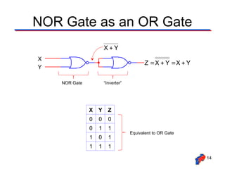 DE-UniversalNAND.ppt using nand and nor for students | PPT