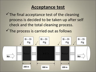 Acceptance test
The final acceptance test of the cleaning
 process is decided to be taken up after self
 check and the total cleaning process.
The process is carried out as follows
           Bi – Di    Bi – Di   Bi – Di   Bi – Di
              Pig        Pig       Pig       Pig



          Water         H.S.D   Water
Air                                       Air



          200 m        300 m    100 m
 