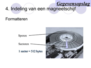 4. Indeling van een magneetschijf Formatteren Sporen Sectoren 1 sector = 512 bytes Gegevensopslag 