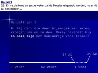 Daniël 9 26 . En na die twee en zestig weken zal de Messias uitgeroeid worden, maar Hij zal niet hebben... Handelingen 1 6. Zij dan, die daar bijeengekomen waren, vroegen Hem en zeiden: Here, herstelt Gij  in deze tijd  het koninkrijk voor Israel? 7 weken 62 weken 1 week 27 AD 34 AD 