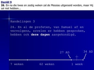 Daniël 9 26 . En na die twee en zestig weken zal de Messias uitgeroeid worden, maar Hij zal niet hebben... Handelingen 3 24. En al de profeten, van Samuel af en vervolgens, zovelen er hebben gesproken, hebben ook  deze dagen  aangekondigd. 7 weken 62 weken 1 week 27 AD 34 AD 